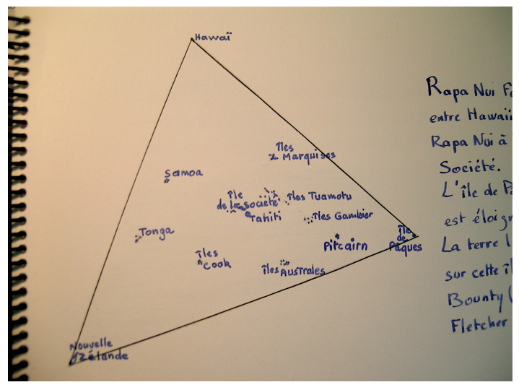 triangle polynésien